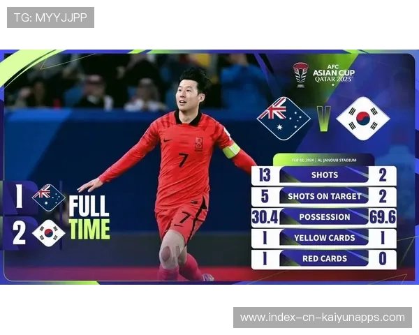 孙兴慜任意球挑传助攻队友头槌破门 孙兴慜任意球挑传助攻队友头槌破门