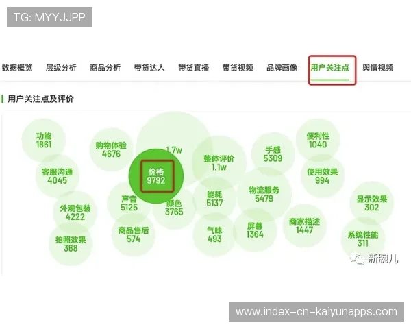 体育健康数据赋能保险产品创新